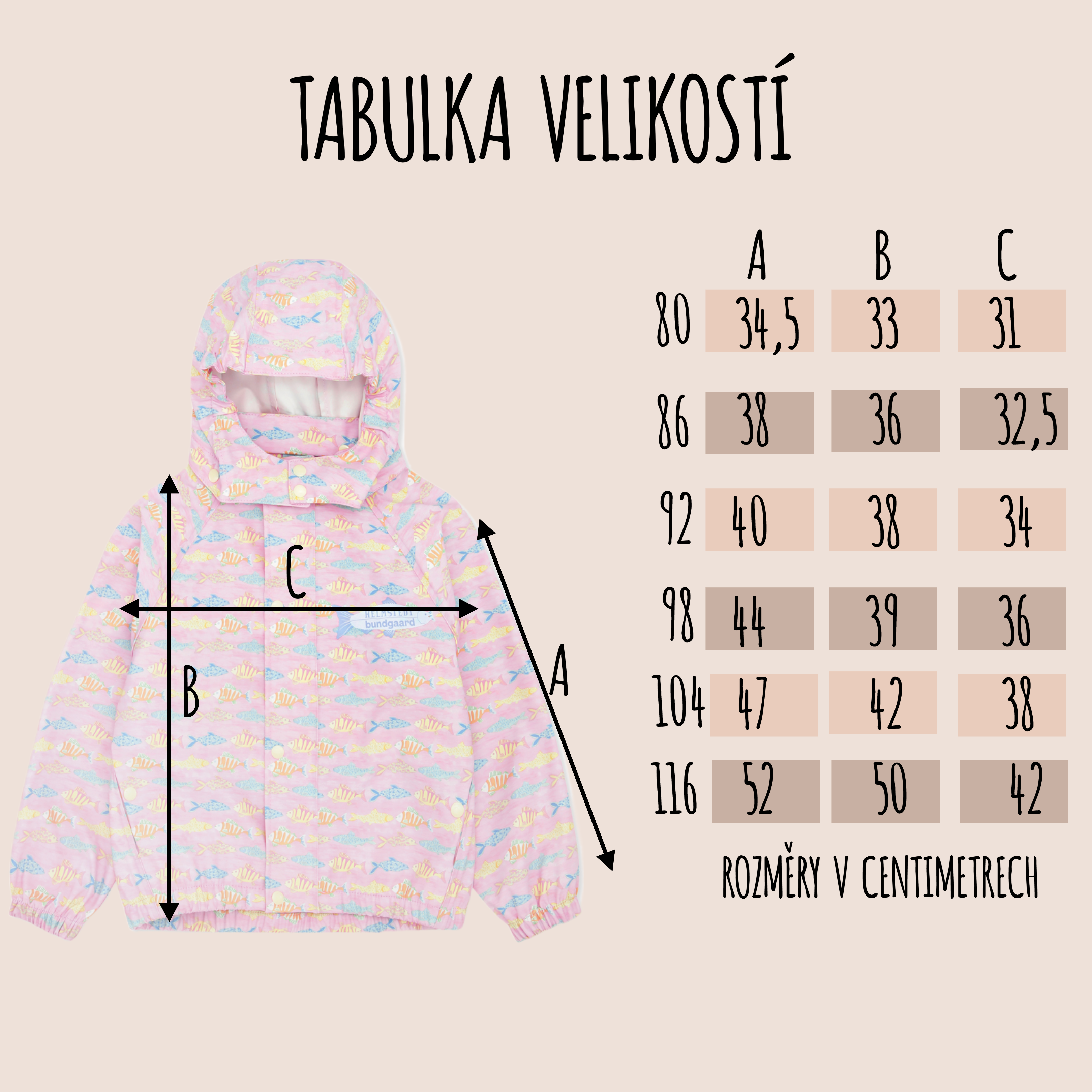 TABULKA BUNDA (2)